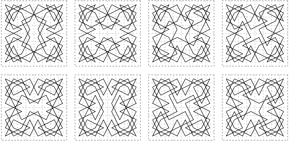 Симетрия в «Задаче о ходе коня»